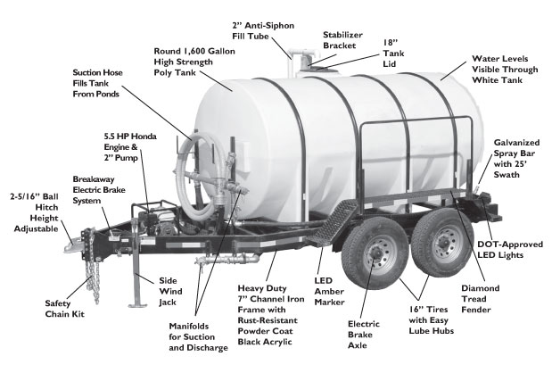 Express Water Tank Trailers with Many Features
