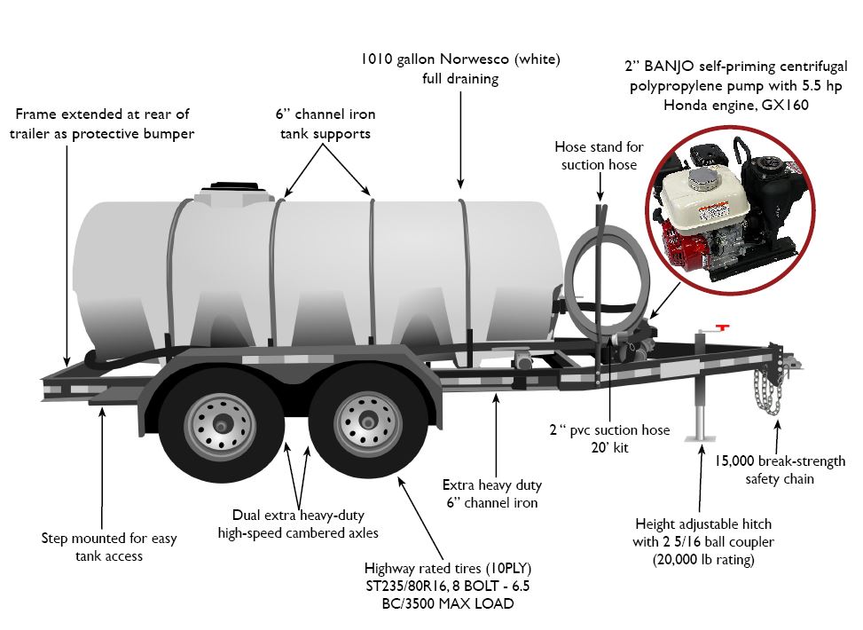 1010 DOT water trailer with sprayer hose