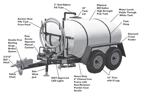 800 gallon trailer